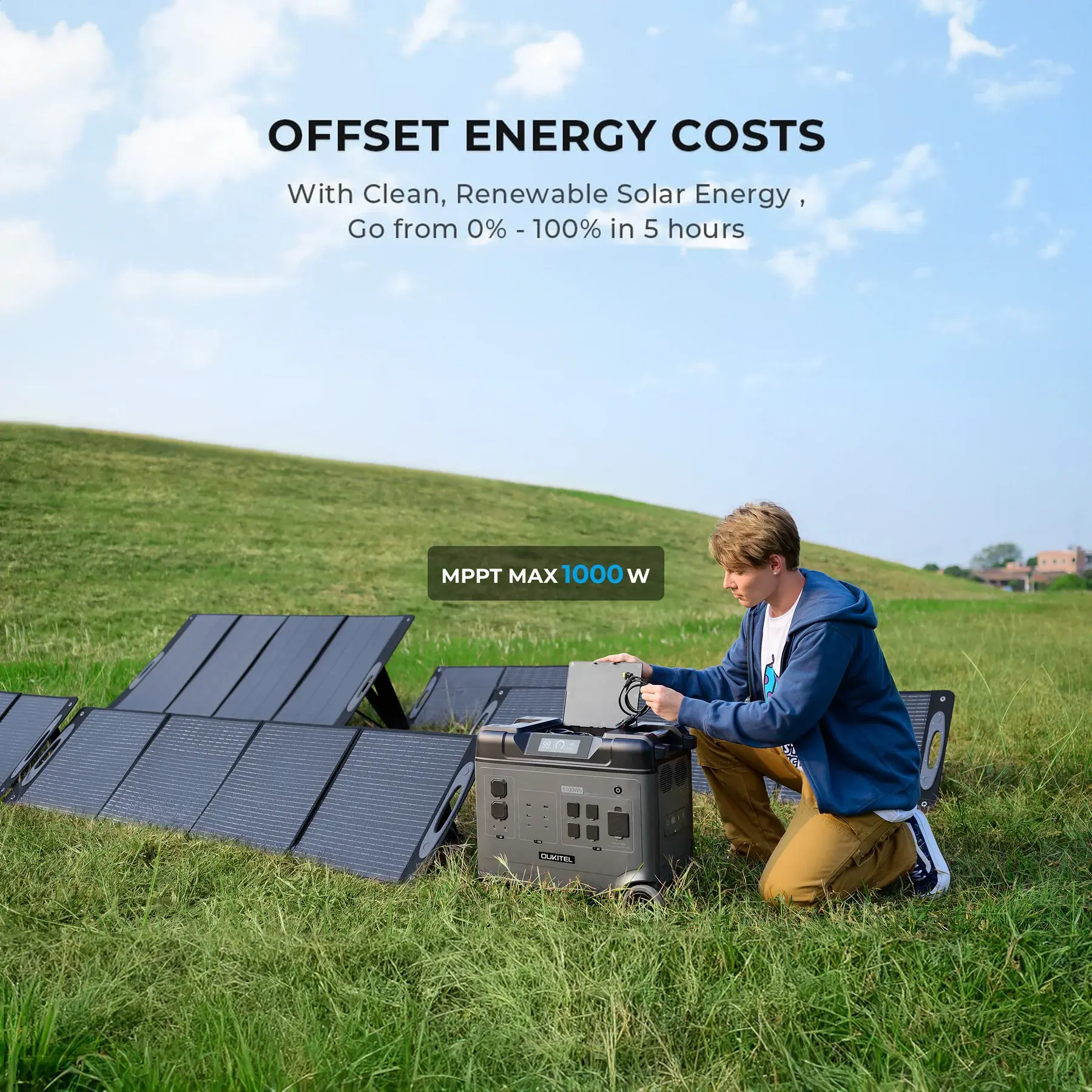 OUKITEL P5000 Portable Power Station 5120Wh/2200W - Image 3