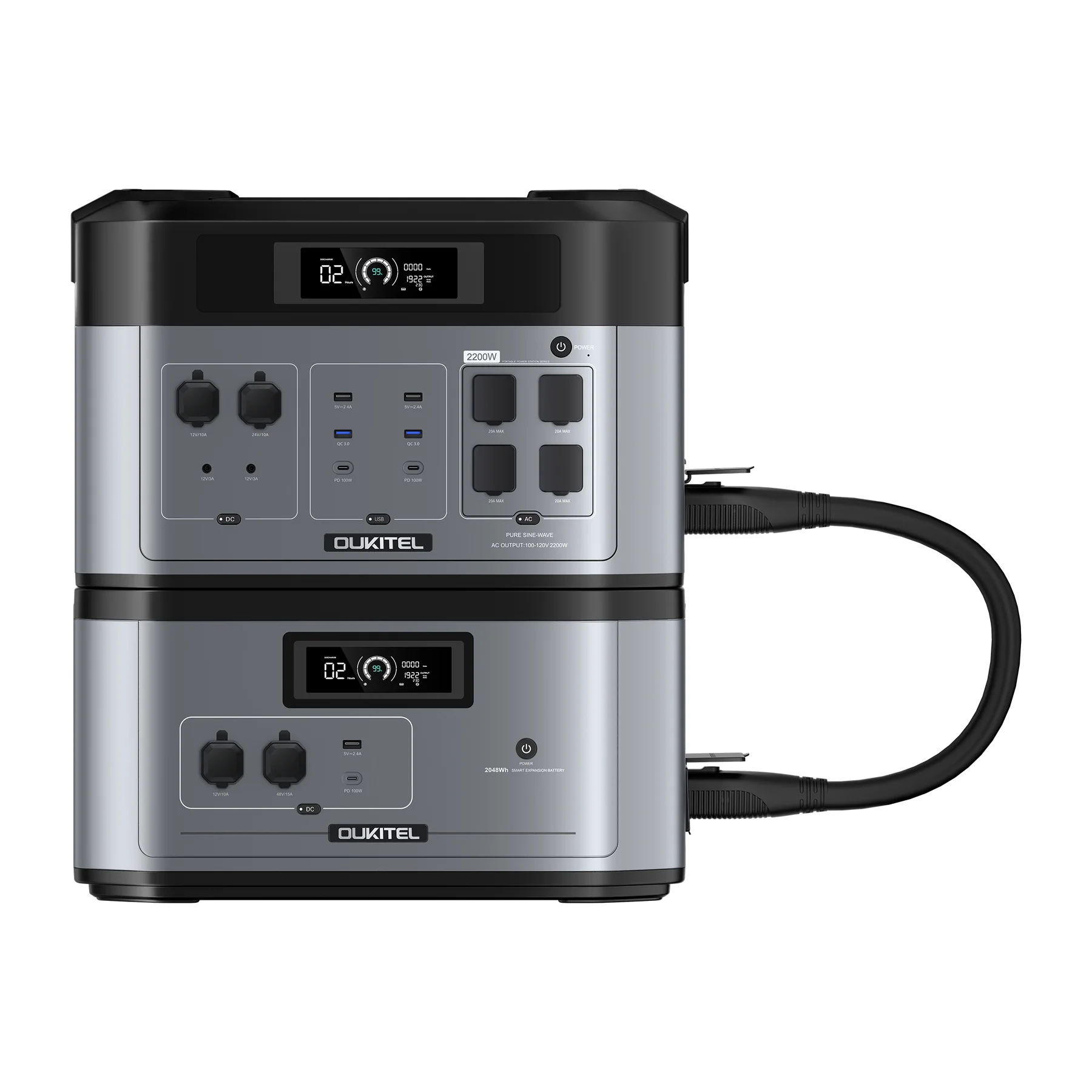 OUKITEL BP2000 Portable Power Station 2200W/2048Wh - Image 2