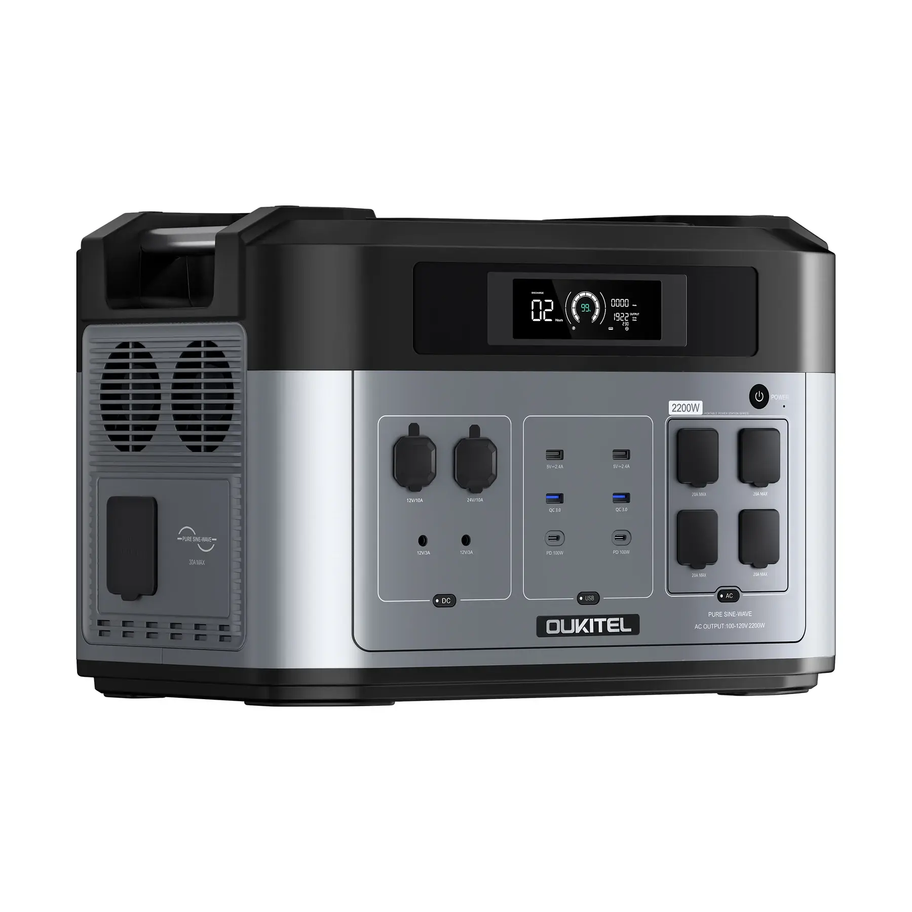 OUKITEL BP2000 Portable Power Station 2200W/2048Wh - Image 3