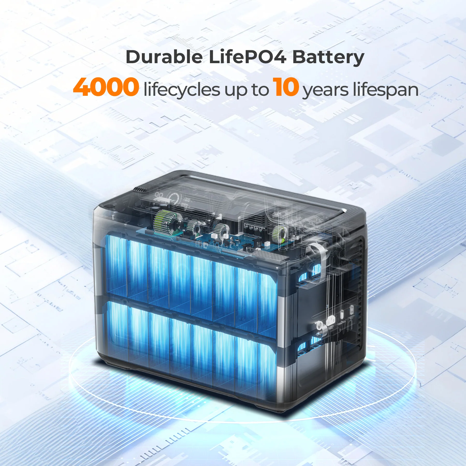 OUKITEL P1000 PLUS Portable Power Station 1800W/1024Wh - Image 4