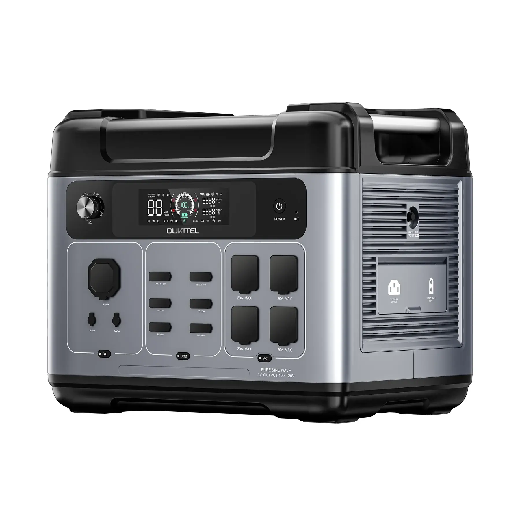 OUKITEL P2001 Plus Portable Power Station 2400W/2048Wh - Image 2